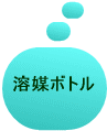 n}{g 